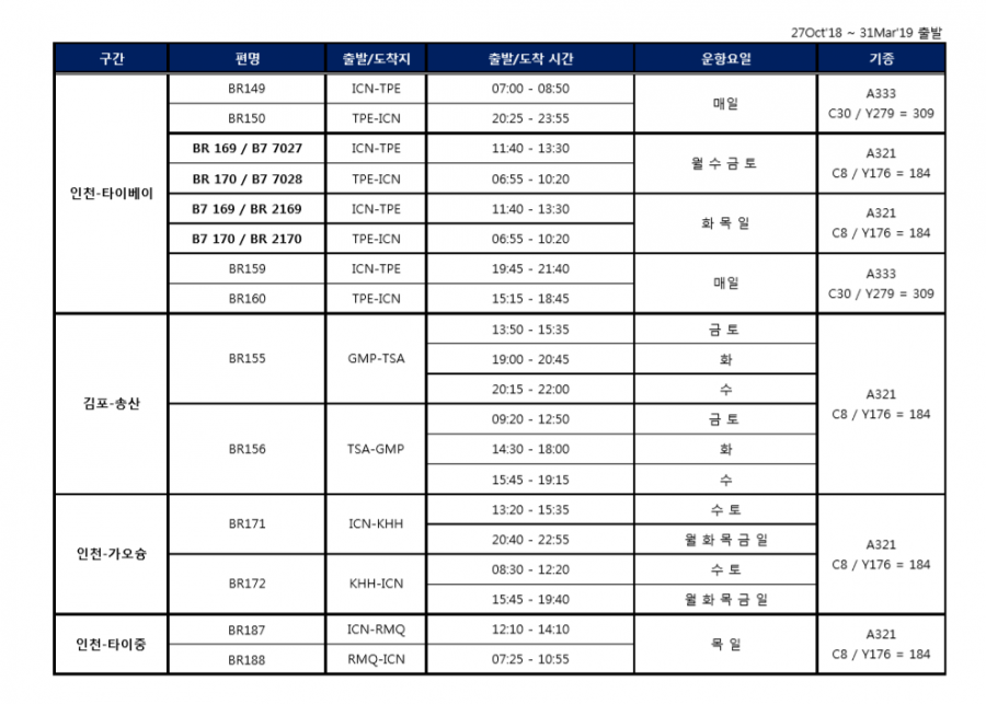 [에바항공] 2018~2019년 동계 항공 스케줄 안내