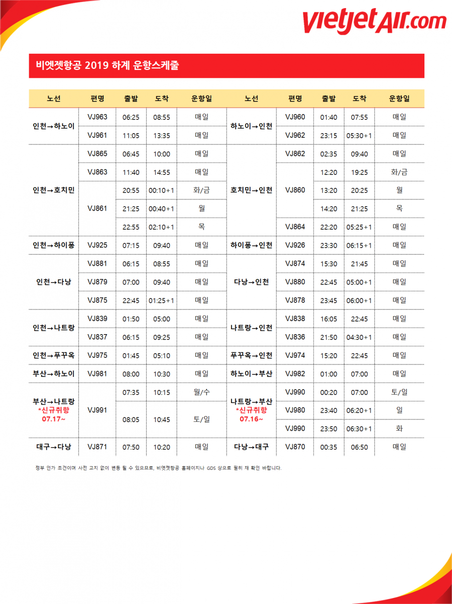 [비엣젯항공] 2019 하계 운항스케줄 안내 (2019.03.31~2019.10.26)