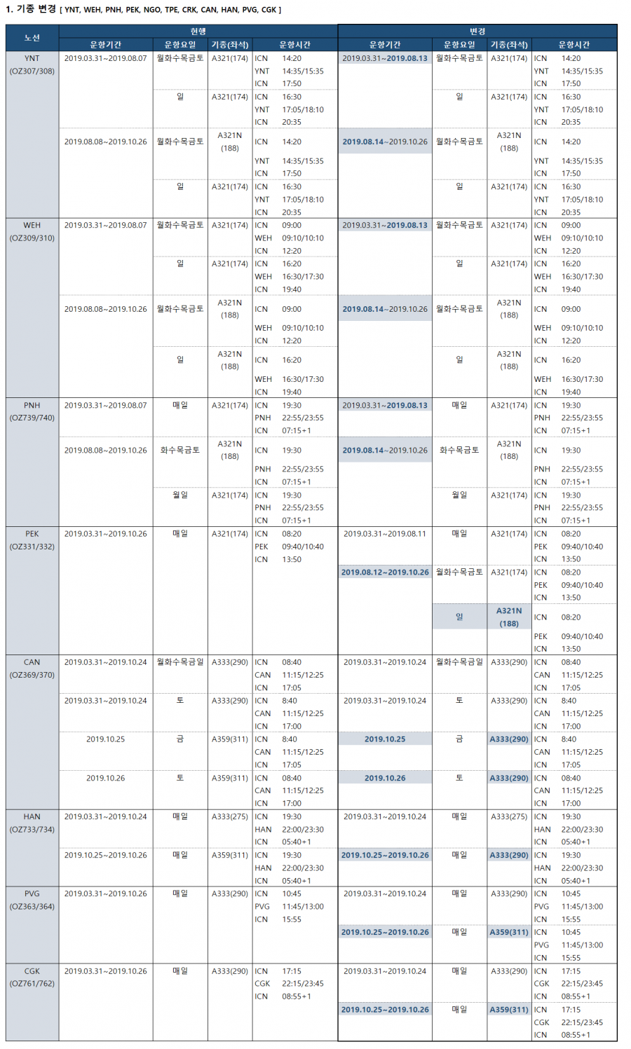 [아시아나항공] 19년 하계 국제여객스케줄 변경