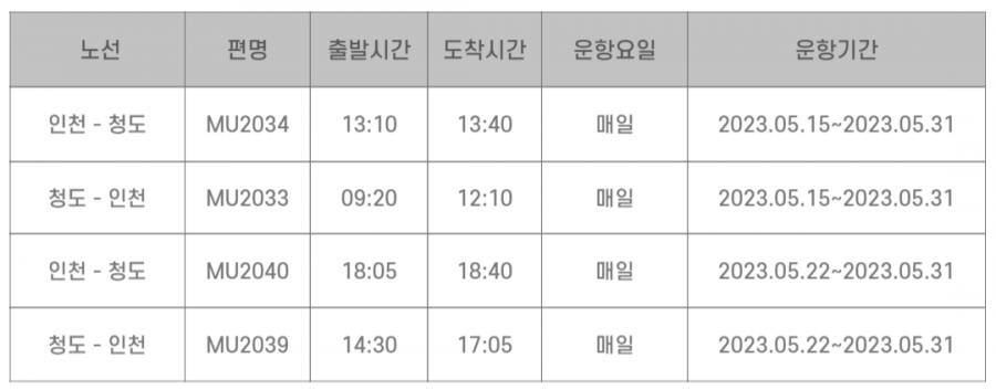 [중국] 중국 인천-청도 노선 증편 안내 (동방항공)