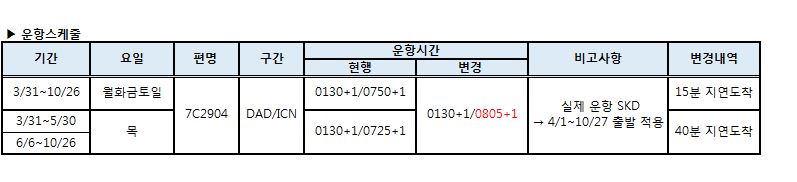 [제주항공] 다낭-인천 7C2904편 S19 시즌 스케쥴 변경 안내