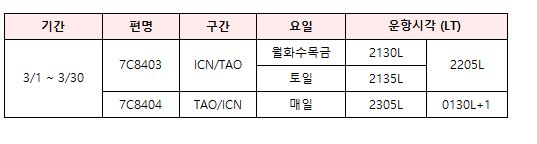 [제주항공] 인천-청도 야간편 스케줄 오픈 안내(3/1~30)