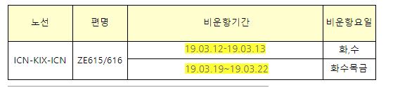 [이스타항공] 동계 일부기간 인천-간사이 ZE615/616 결항 안내 ++