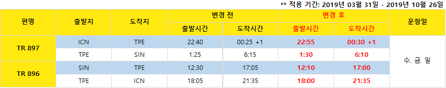 [TR 스쿠트항공] 2019년 하계 운항 스케줄 안내