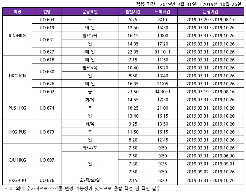 [홍콩익스프레스 항공]2019 하계 운항 스케쥴 확정 안내