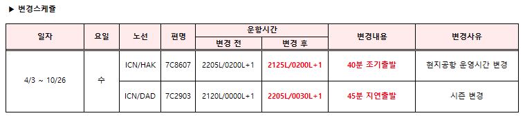 [제주항공] 히코/다낭 운항스케쥴 변경 안내