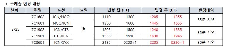 [제주항공] 나고야/삿포로/산야 운항 스케줄 변경안내