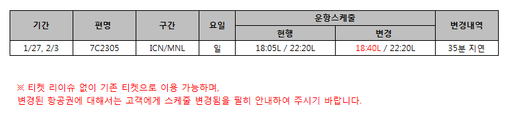 [제주항공]인천-마닐라 운항스케줄 변경 안내(1/27, 2/3)