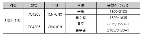 [제주항공] 인천-치앙마이 운항 스케줄 오픈 안내 (03/31~05/31)