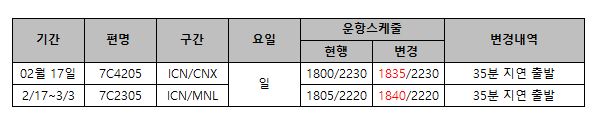 [제주항공] 인천-치앙마이, 마닐라 운항 스케줄 변경 안내