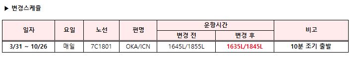 [제주항공] 오키나와 -인천 운항스케쥴 변경 안내(3/31~10/26)