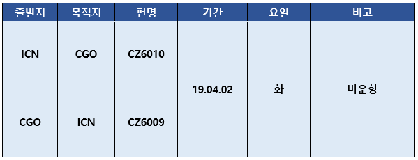 [중국남방항공] 인천-정주 노선 비운항안내