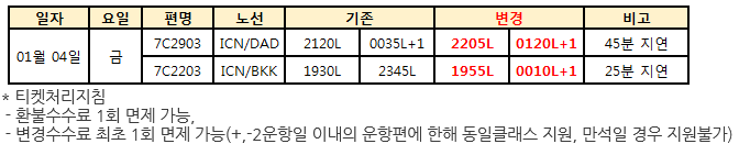 [제주항공] 다낭,방콕노선 스케줄 변경 안내