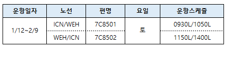 [제주항공] 인천-위해 스케줄 추가 오픈 안내