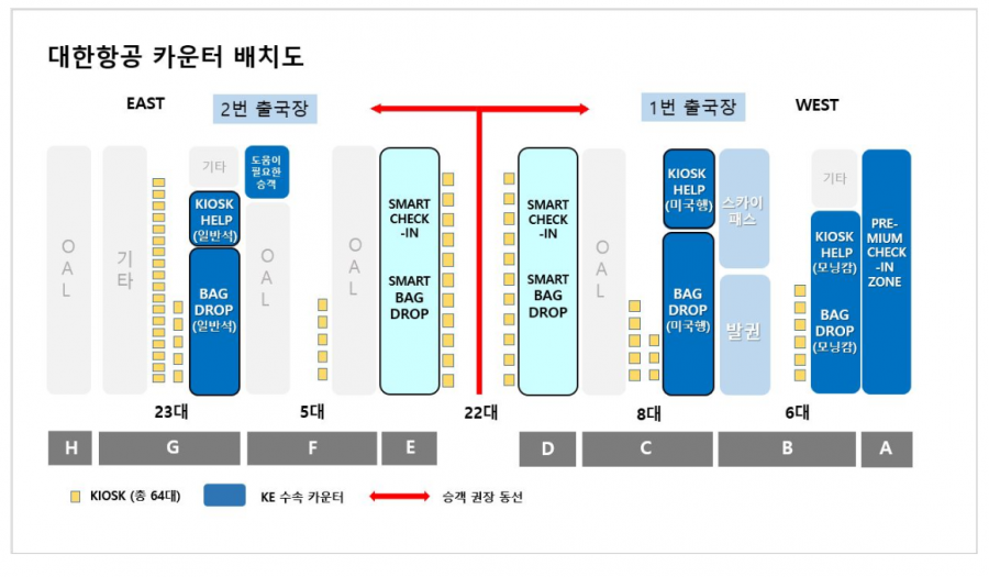 [대한항공] 인천공항 탑승수속 및 카운터 이용 관련 안내